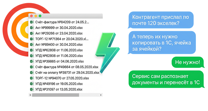 Автоматическое распознавание большого количества первичных документов